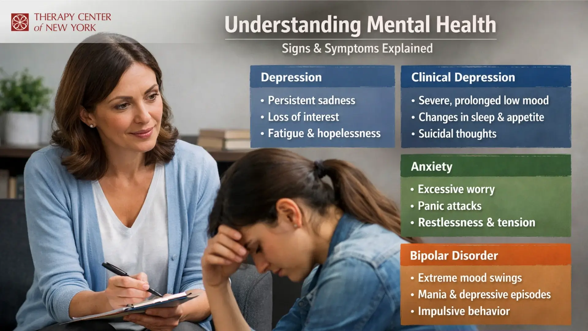Understanding mental health signs including depression, anxiety, and bipolar disorder with therapist counseling patient